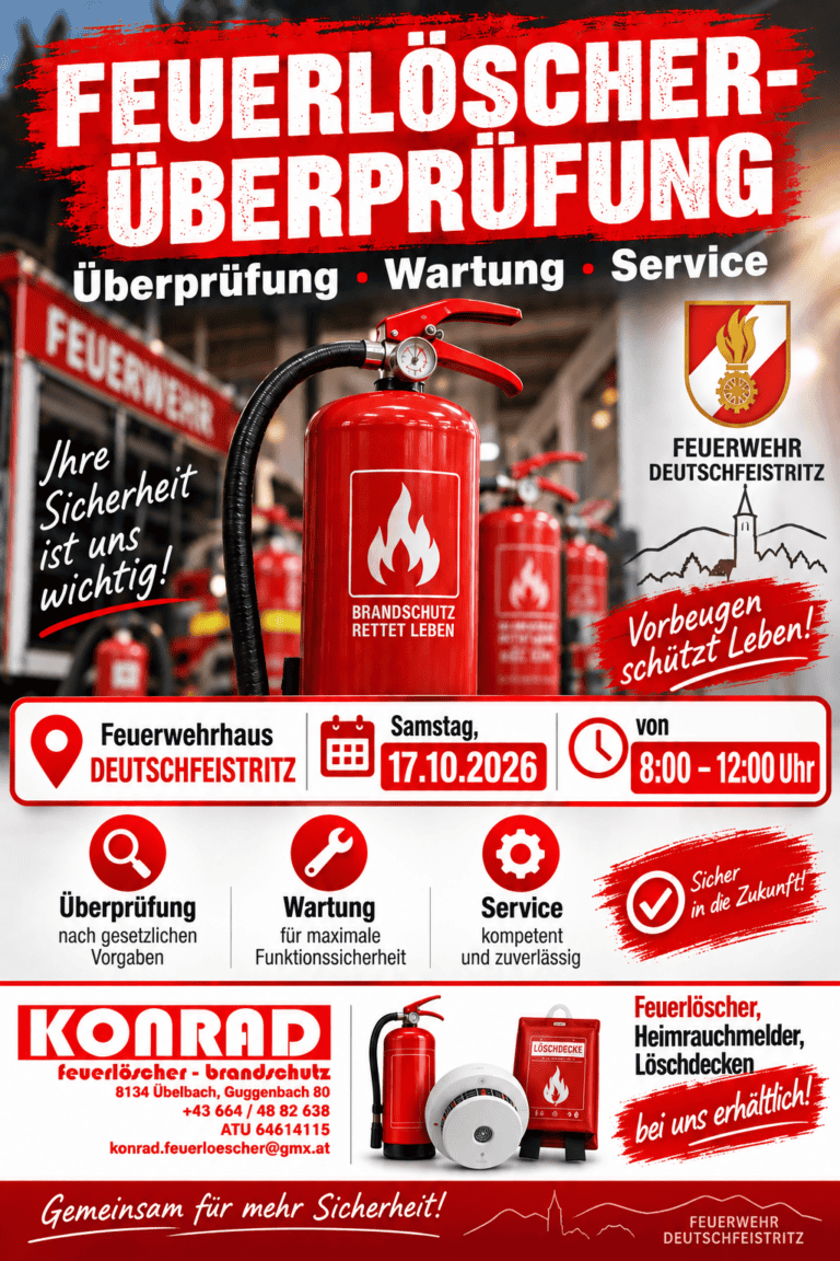 Feuerlöscher Überprüfung